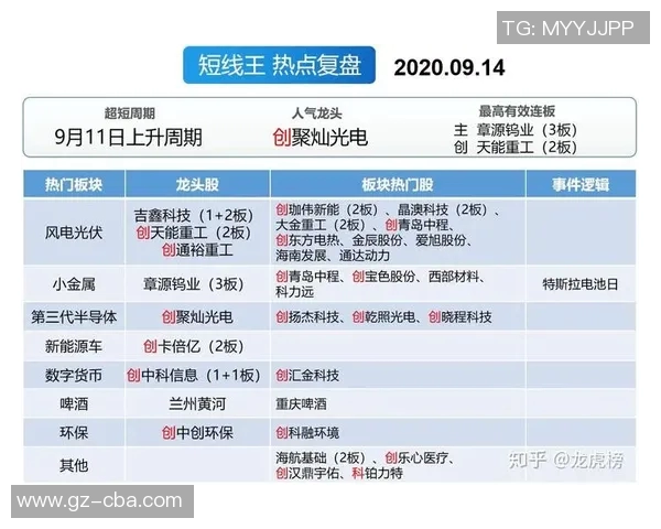 重庆篮球队与上海篮球队赛后复盘分析比赛节奏与战术对决